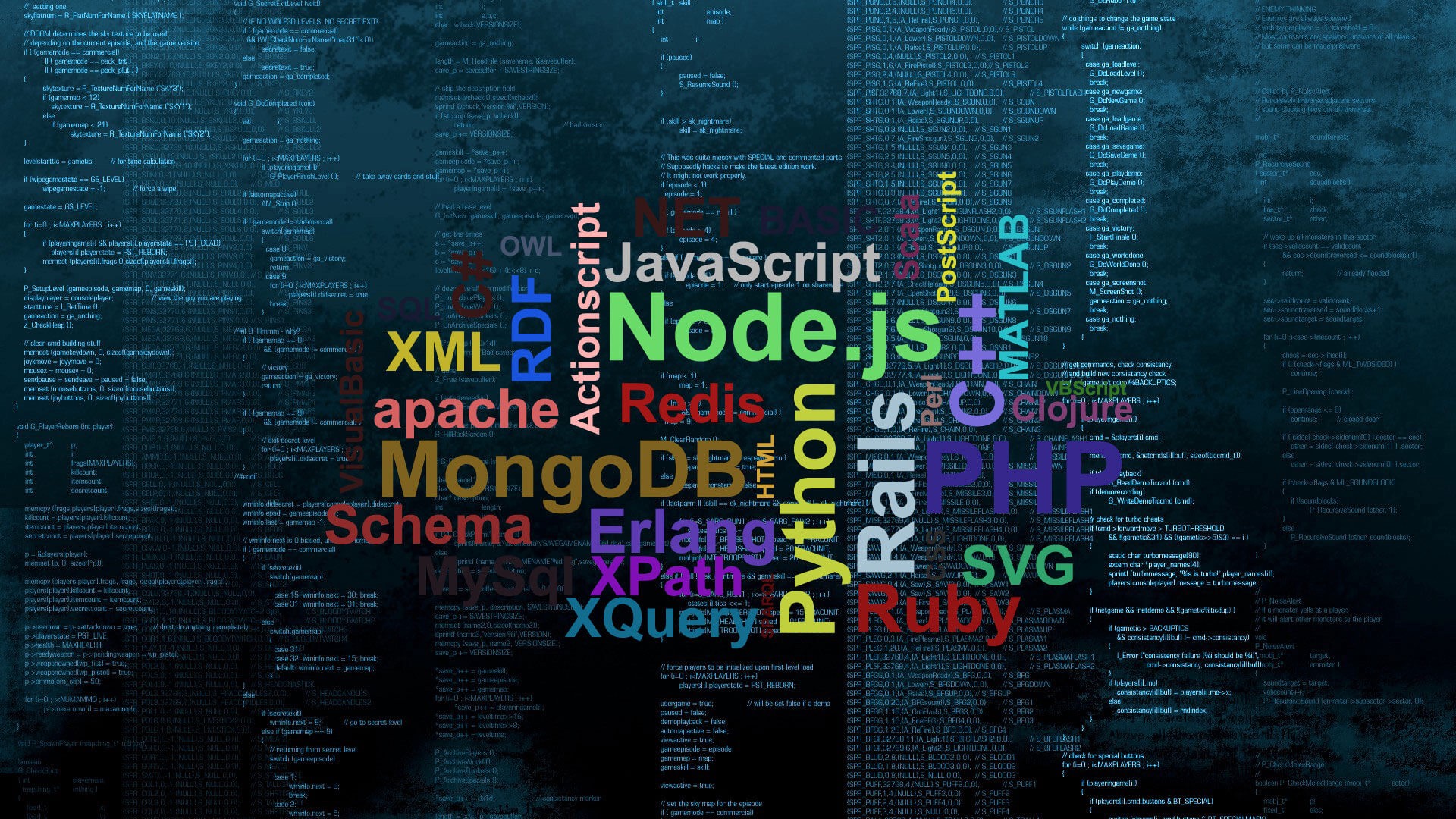 Top Programming Languages To Learn